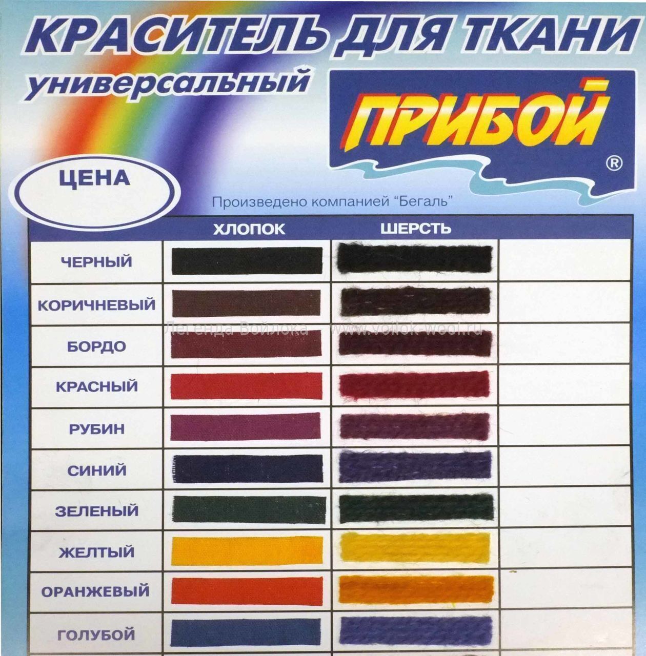 Краситель для ткани прибой инструкция